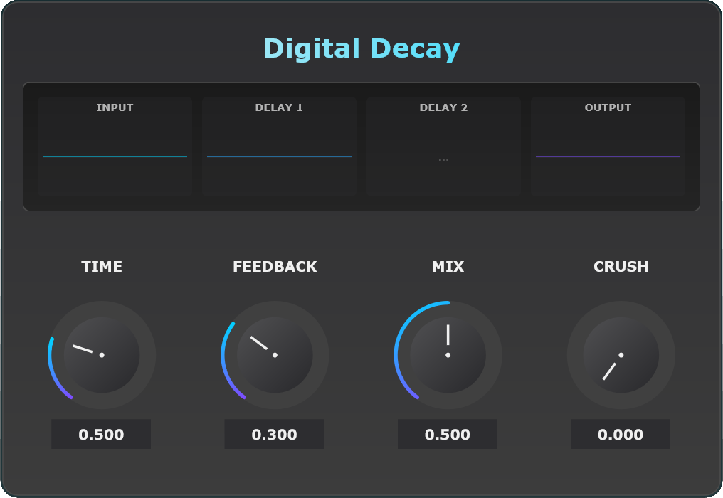 Digital Decay Plugin