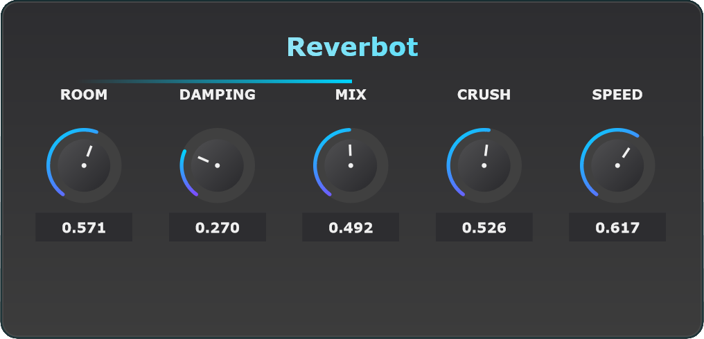 Reverbot Plugin